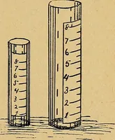 Picture 41 of 92 from Our boys; what they can do and how to do it (1893), leaf 80