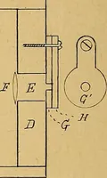 An illustration from Our boys; what they can do and how to do it (1893)