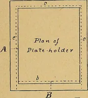 An illustration from Our boys; what they can do and how to do it (1893)