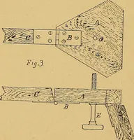 An illustration from Our boys; what they can do and how to do it (1893)