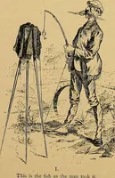 An illustration from Our boys; what they can do and how to do it (1893)