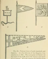 Picture 26 of 37 from Our country's flag and the flags of foreign countries (1898), leaf 130