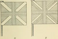 Picture 28 of 37 from Our country's flag and the flags of foreign countries (1898), leaf 134