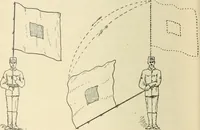 An illustration from Our country's flag and the flags of foreign countries (1898)