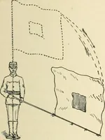 An illustration from Our country's flag and the flags of foreign countries (1898)