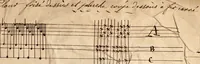 An illustration from Ourdissage (1700)