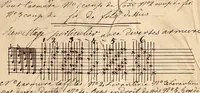 An illustration from Ourdissage (1700)