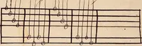 An illustration from Ourdissage (1700)
