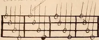 Picture 6 of 18 from Ourdissage (1700), leaf 17