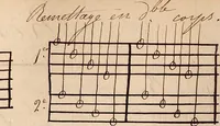Picture 7 of 18 from Ourdissage (1700), leaf 17