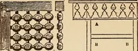 An illustration from Our doors and windows : how to decorate them (1889)