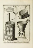 An illustration from Ouresiphoites Helveticus, sive, Itinera per Helvetiae alpinas regiones facta annis MDCCII, MDCCIII, MDCCIV, MDCCV, MDCCVI, MDCCVII, MDCCIX, MDCCX, MDCCCXI (1723)