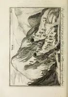 An illustration from Ouresiphoites Helveticus, sive, Itinera per Helvetiae alpinas regiones facta annis MDCCII, MDCCIII, MDCCIV, MDCCV, MDCCVI, MDCCVII, MDCCIX, MDCCX, MDCCCXI (1723)