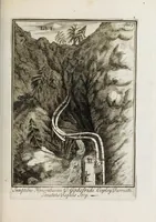 An illustration from Ouresiphoites Helveticus, sive, Itinera per Helvetiae alpinas regiones facta annis MDCCII, MDCCIII, MDCCIV, MDCCV, MDCCVI, MDCCVII, MDCCIX, MDCCX, MDCCCXI (1723)