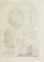 An illustration from Ouresiphoites Helveticus, sive, Itinera per Helvetiae alpinas regiones facta annis MDCCII, MDCCIII, MDCCIV, MDCCV, MDCCVI, MDCCVII, MDCCIX, MDCCX, MDCCCXI (1723)