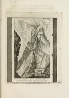 An illustration from Ouresiphoites Helveticus, sive, Itinera per Helvetiae alpinas regiones facta annis MDCCII, MDCCIII, MDCCIV, MDCCV, MDCCVI, MDCCVII, MDCCIX, MDCCX, MDCCCXI (1723)