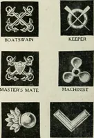 An illustration from Our flag. Origin and progress of the flag of the United States of America, with an introductory account of the symbols, standards, banners and flags of ancient and modern naitons (1872)
