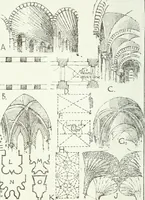 An illustration from ...Our homeland churches and how to study them (1912)