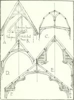 An illustration from ...Our homeland churches and how to study them (1912)