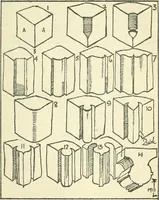 An illustration from ...Our homeland churches and how to study them (1912)