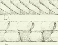 An illustration from ...Our homeland churches and how to study them (1912)