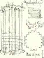 An illustration from ...Our homeland churches and how to study them (1912)