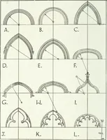 An illustration from ...Our homeland churches and how to study them (1912)