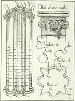 An illustration from ...Our homeland churches and how to study them (1912)