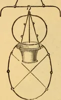 An illustration from Our homes; how to beautify them. One hundred and fifty engravings (1888)