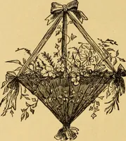 An illustration from Our homes; how to beautify them. One hundred and fifty engravings (1888)