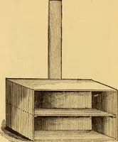 An illustration from Our homes; how to beautify them. One hundred and fifty engravings (1888)