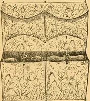 An illustration from Our homes; how to beautify them. One hundred and fifty engravings (1888)