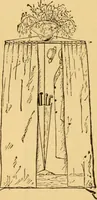 An illustration from Our homes; how to beautify them. One hundred and fifty engravings (1888)
