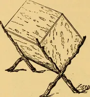 An illustration from Our homes; how to beautify them. One hundred and fifty engravings (1888)