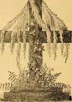 An illustration from Our homes; how to beautify them. One hundred and fifty engravings (1888)