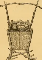 An illustration from Our homes; how to beautify them. One hundred and fifty engravings (1888)