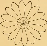 An illustration from Our homes; how to beautify them. One hundred and fifty engravings (1888)