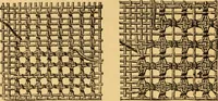 An illustration from Our homes; how to beautify them. One hundred and fifty engravings (1888)