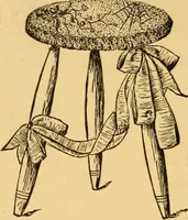 An illustration from Our homes; how to beautify them. One hundred and fifty engravings (1888)