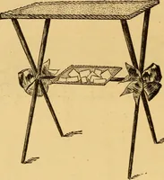 An illustration from Our homes; how to beautify them. One hundred and fifty engravings (1888)