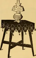 An illustration from Our homes; how to beautify them. One hundred and fifty engravings (1888)