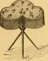 An illustration from Our homes; how to beautify them. One hundred and fifty engravings (1888)