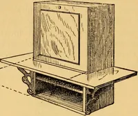 An illustration from Our homes; how to beautify them. One hundred and fifty engravings (1888)