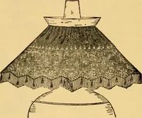 An illustration from Our homes; how to beautify them. One hundred and fifty engravings (1888)