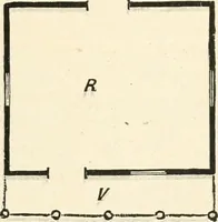 An illustration from Our homes and their adornments, or, How to build, finish, furnish and adorn a home, containing practical instructions for the building of homes, interior decoration, wood carving, scroll sawing, house painting, window hangings, screens, curtains, window gardening, incidental decorations, decorative-art needle-work, and economic landscape gardening; to which is added a household compendium of new, practical and valuable recipes, the whole being designed to make happy homes for happy people (1883)