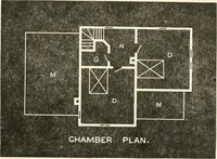 Picture 20 of 146 from Our homes and their adornments, or, How to build, finish, furnish and adorn a home, containing practical instructions for the building of homes, interior decoration, wood carving, scroll sawing, house painting, window hangings, screens, curtains, window gardening, incidental decorations, decorative-art needle-work, and economic landscape gardening; to which is added a household compendium of new, practical and valuable recipes, the whole being designed to make happy homes for happy people (1883), leaf 126