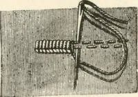 An illustration from Our homes and their adornments, or, How to build, finish, furnish and adorn a home, containing practical instructions for the building of homes, interior decoration, wood carving, scroll sawing, house painting, window hangings, screens, curtains, window gardening, incidental decorations, decorative-art needle-work, and economic landscape gardening; to which is added a household compendium of new, practical and valuable recipes, the whole being designed to make happy homes for happy people (1883)