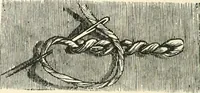 An illustration from Our homes and their adornments, or, How to build, finish, furnish and adorn a home, containing practical instructions for the building of homes, interior decoration, wood carving, scroll sawing, house painting, window hangings, screens, curtains, window gardening, incidental decorations, decorative-art needle-work, and economic landscape gardening; to which is added a household compendium of new, practical and valuable recipes, the whole being designed to make happy homes for happy people (1883)