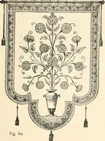 An illustration from Our homes and their adornments, or, How to build, finish, furnish and adorn a home, containing practical instructions for the building of homes, interior decoration, wood carving, scroll sawing, house painting, window hangings, screens, curtains, window gardening, incidental decorations, decorative-art needle-work, and economic landscape gardening; to which is added a household compendium of new, practical and valuable recipes, the whole being designed to make happy homes for happy people (1883)