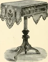 An illustration from Our homes and their adornments, or, How to build, finish, furnish and adorn a home, containing practical instructions for the building of homes, interior decoration, wood carving, scroll sawing, house painting, window hangings, screens, curtains, window gardening, incidental decorations, decorative-art needle-work, and economic landscape gardening; to which is added a household compendium of new, practical and valuable recipes, the whole being designed to make happy homes for happy people (1883)
